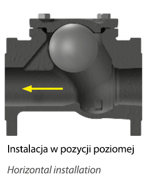 F/F G2 Ball Check Ventil "
