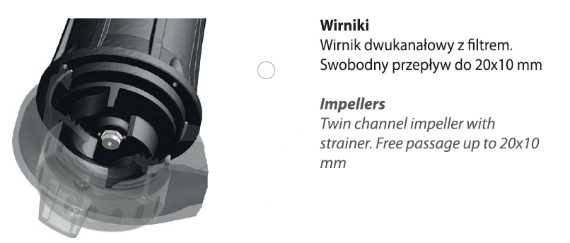 AM 40/2/110 C.218 G (0,55 kW, 230 V) Spezialpumpe mit einem Boden