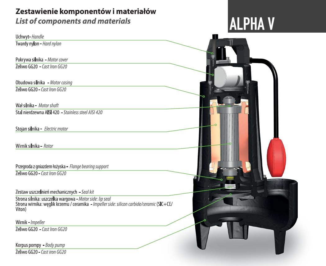 Alpha V EVO 55 T/G (1,5 kW, 400 V) Spezifische Pumpe mit einem Schwimmer