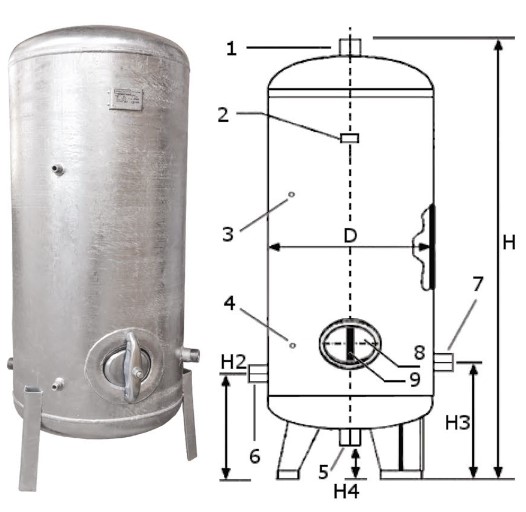 Galvanized Tanks