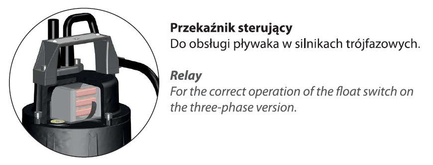 Alpha V EVO 55 T/G (1,5 kW, 400 V) Spezifische Pumpe mit einem Schwimmer